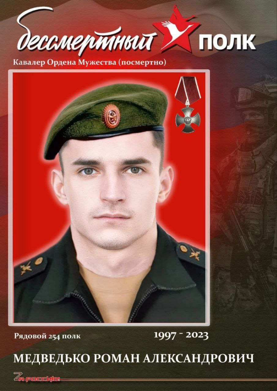 Роман Александрович Медведько