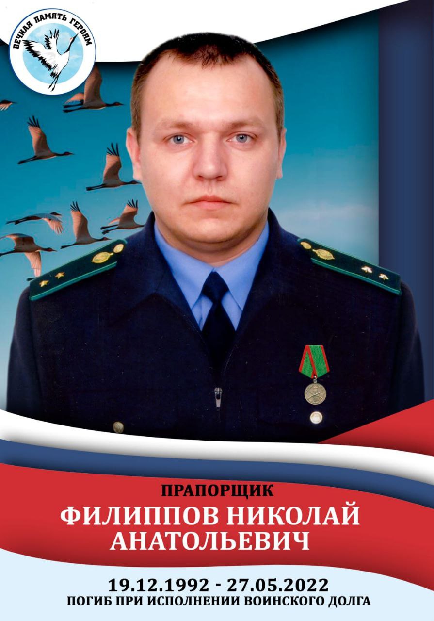 Николай Анатольевич Филиппов