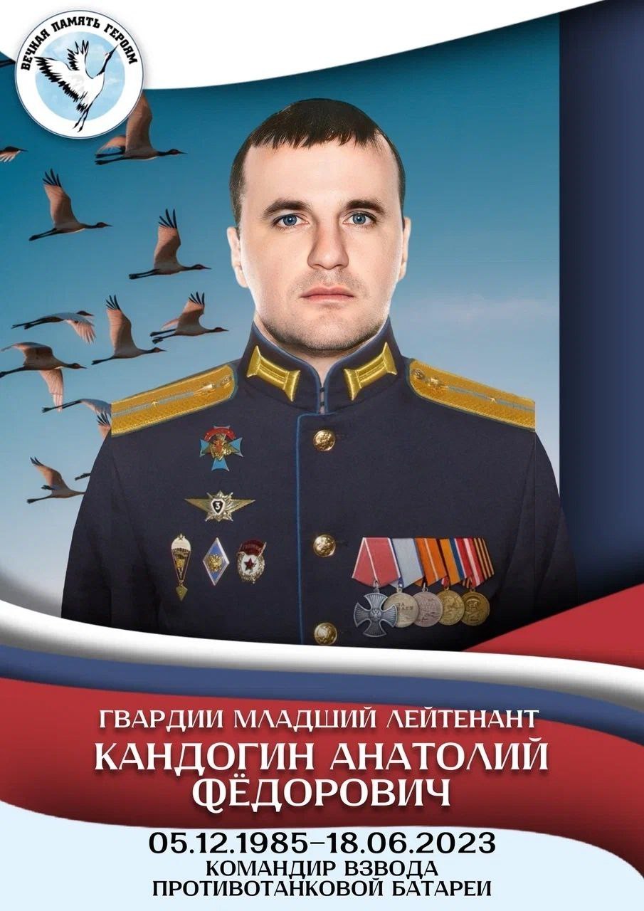 Кандогин Анатолий Федорович