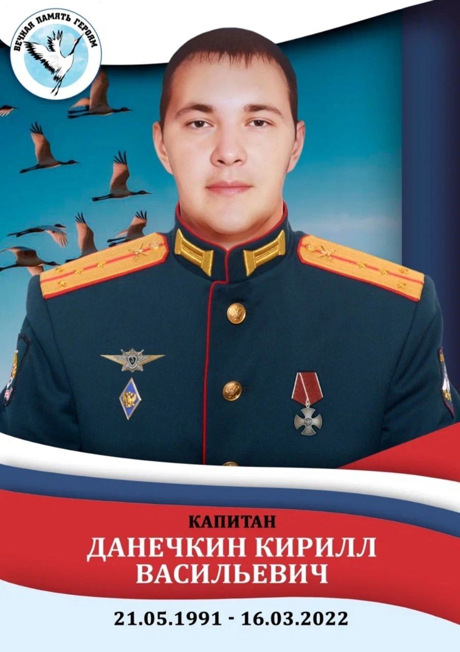 Данечкин Кирилл Васильевич
