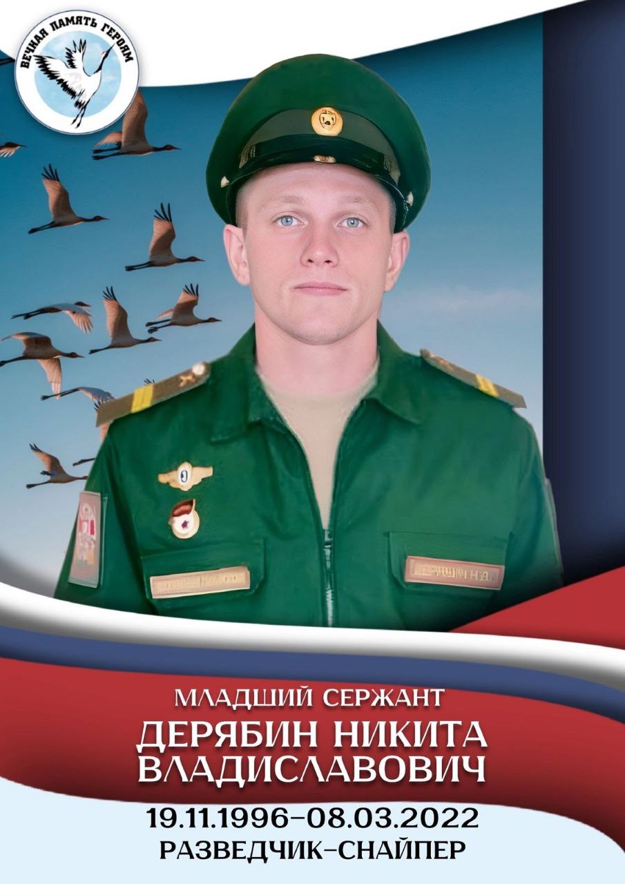 Дерябин Никита Владиславович
