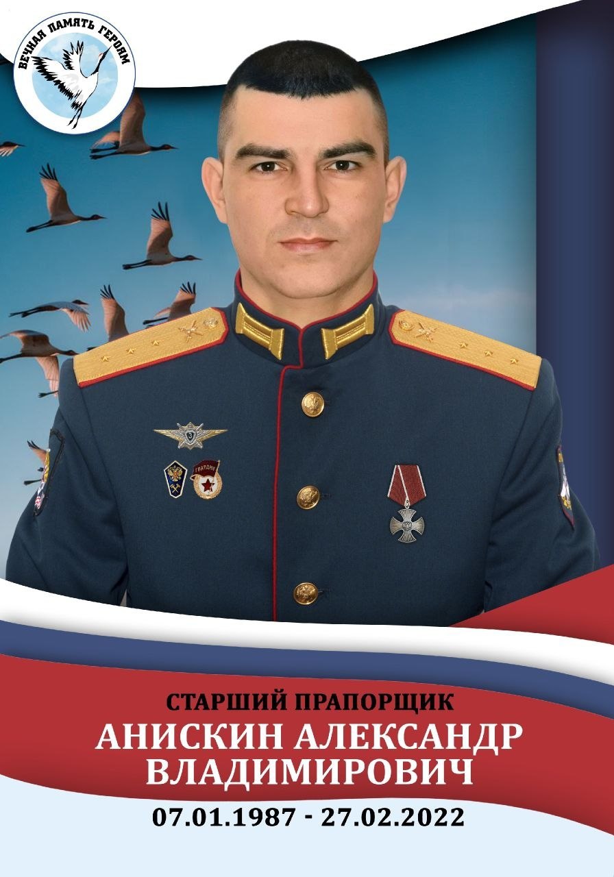 Анискин Александр Владимирович